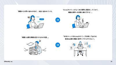 Kicmeの見本 2枚目