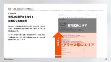 SEOの基礎知識の見本 2枚目