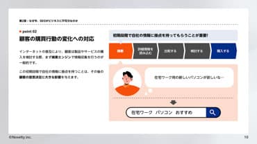 SEOの基礎知識の見本 4枚目