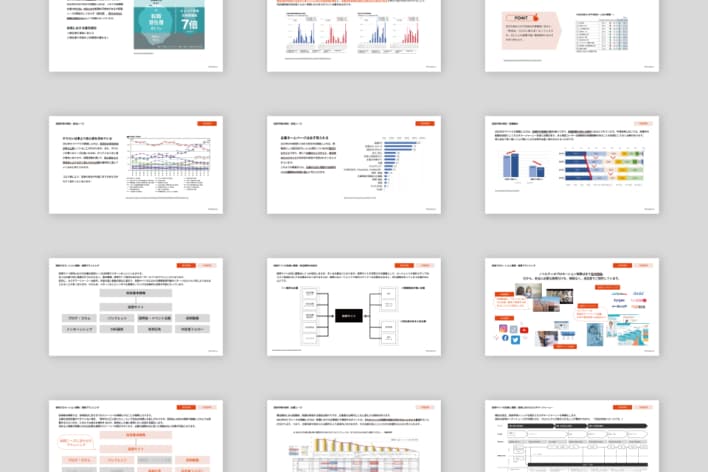 業界調査、競合調査などの結果をまとめた資料が12枚並んでいる