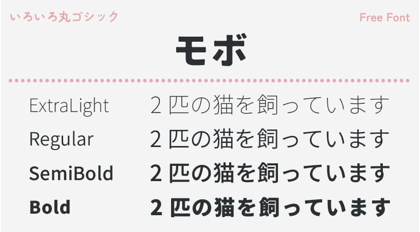 モボのウェイト一覧