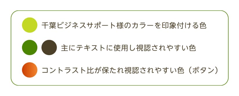 千葉ビジネスサポートのサイトカラー、ライトグリーンは会社のカラーを印象付ける色、緑と茶色は主にテキストに使用、オレンジはコントラスト比が保たれ視認性が高いためボタンに使用