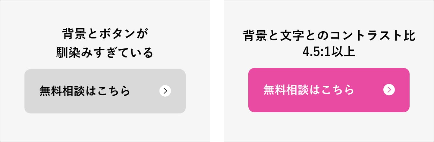 CTAボタンのNG例とOK例の比較