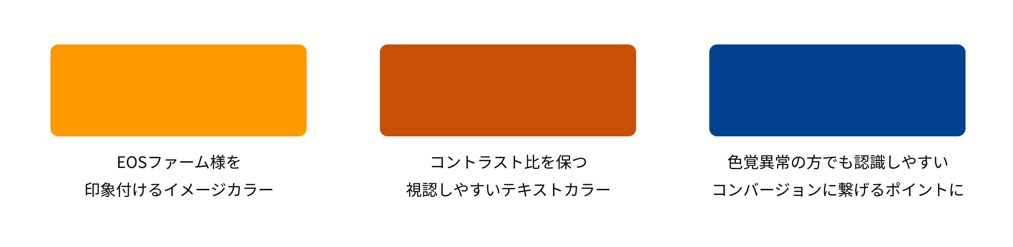 使用したカラーを紹介する画像です。左から、オレンジ、濃いオレンジ、ブルーです。