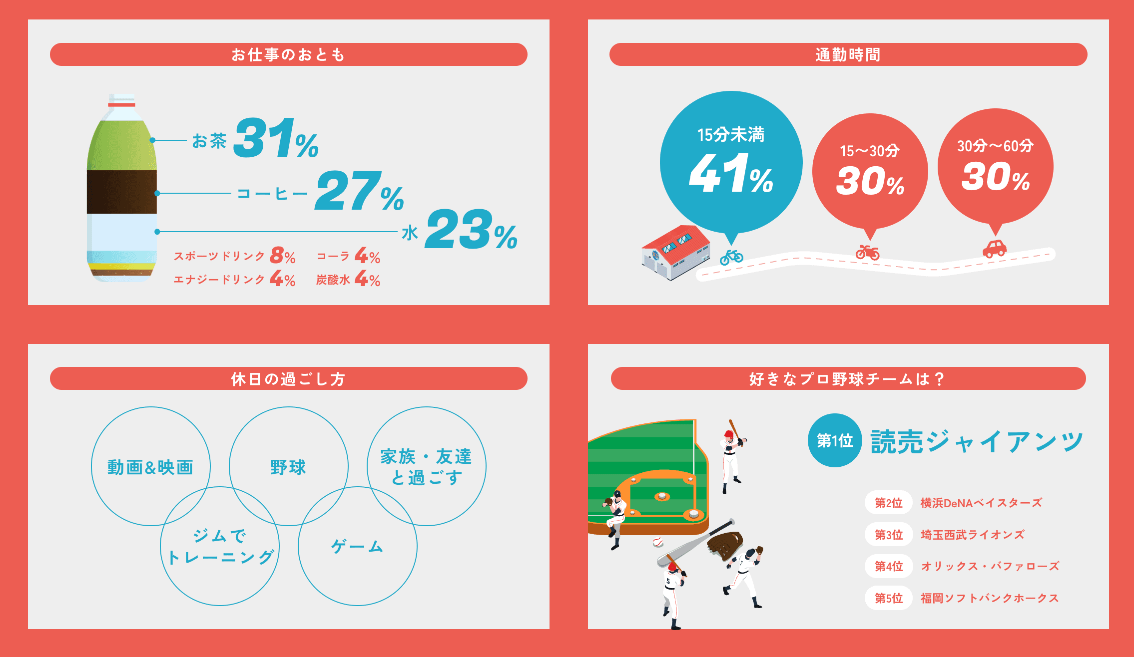 株式会社KHの数字でみるページのスクリーンショット