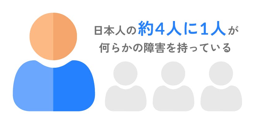 日本人の約4人に1人が、Webアクセシビリティの恩恵を受ける可能性がある