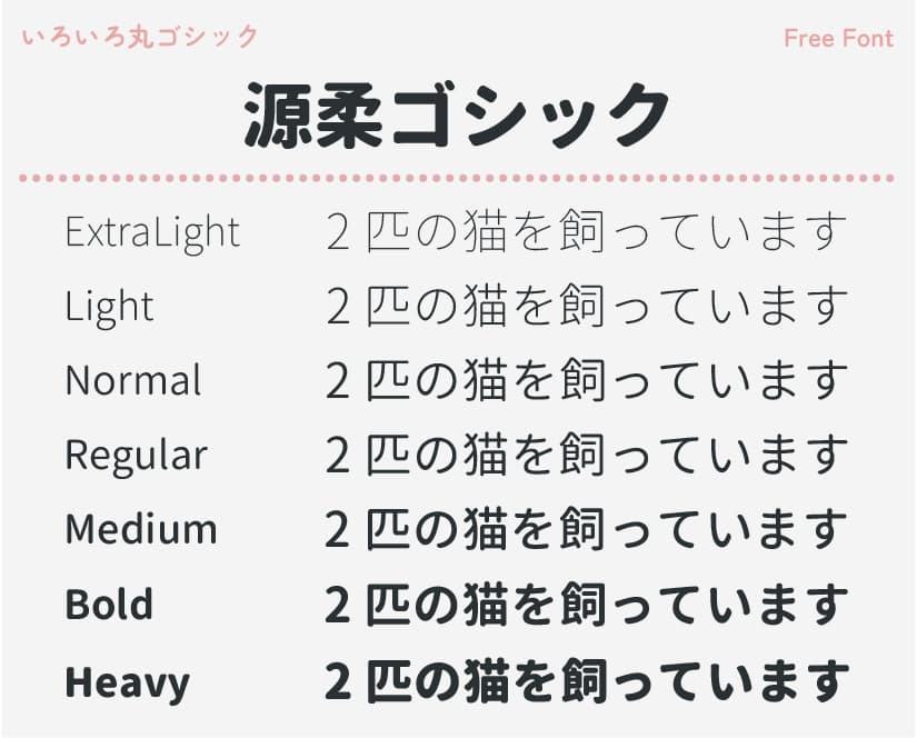 源柔ゴシックのウェイト一覧