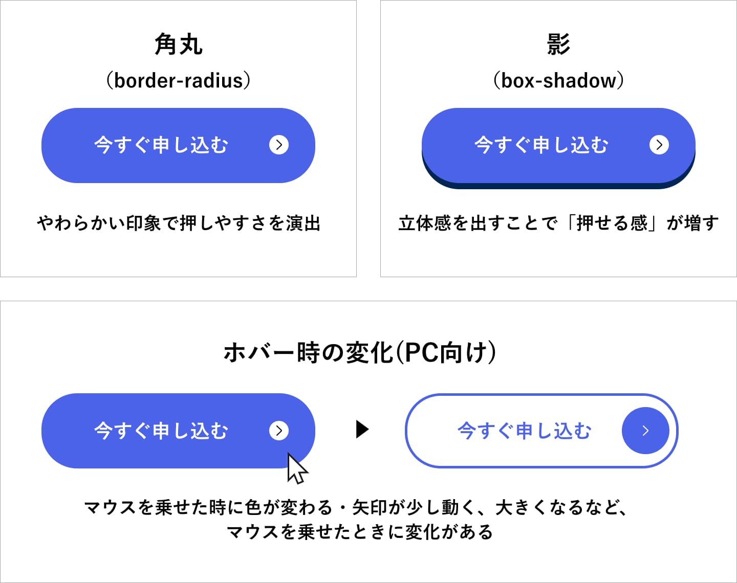 CTAボタンデザイン例