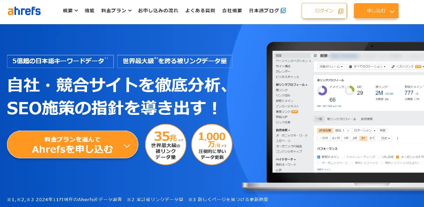 Ahrefs公式サイトのトップページ。